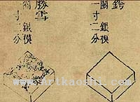 ����´��ڴ򿪴�ͼ